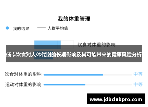 低卡饮食对人体代谢的长期影响及其可能带来的健康风险分析