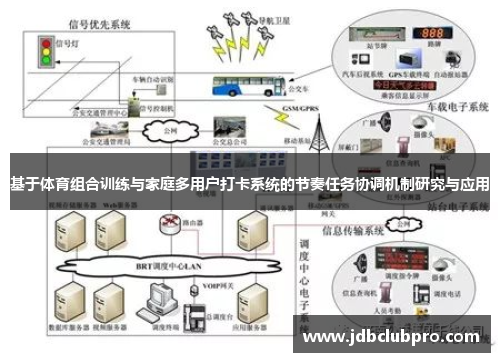 基于体育组合训练与家庭多用户打卡系统的节奏任务协调机制研究与应用