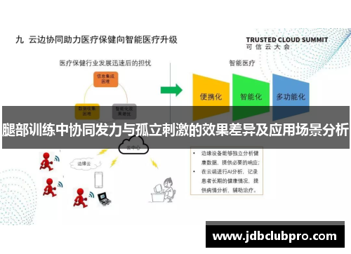 腿部训练中协同发力与孤立刺激的效果差异及应用场景分析